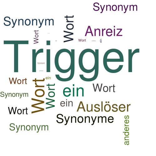 Ein anderes Wort für Trigger - Synonym Trigger