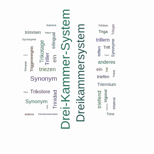 Ein anderes Wort für Trikameralismus - Synonym Trikameralismus
