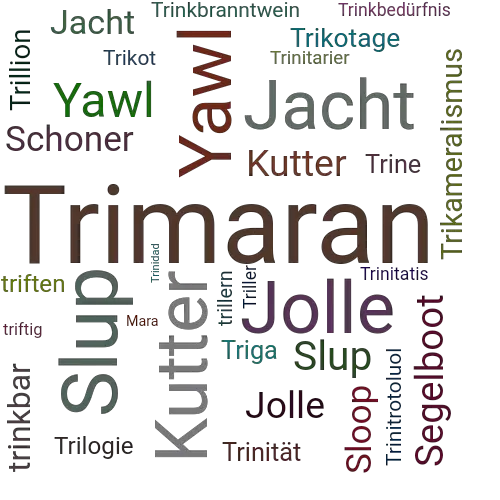 Ein anderes Wort für Trimaran - Synonym Trimaran