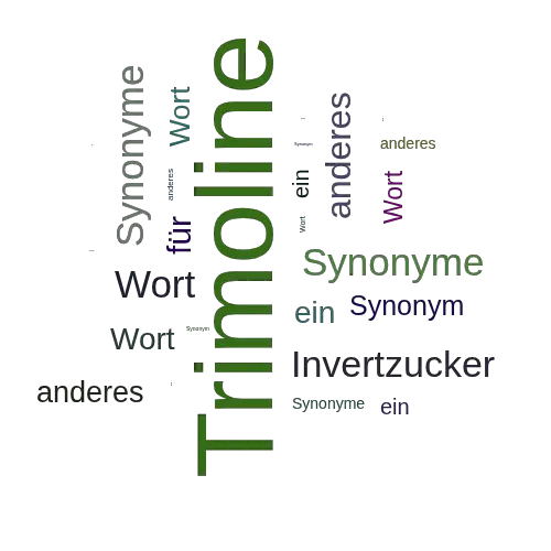 Ein anderes Wort für Trimoline - Synonym Trimoline
