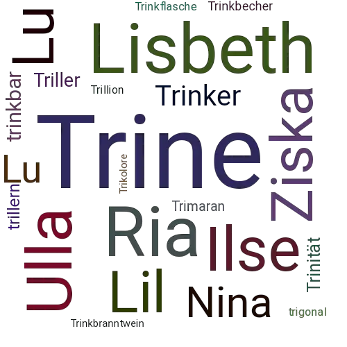 Ein anderes Wort für Trine - Synonym Trine