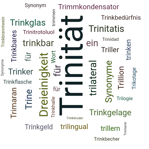 Ein anderes Wort für Trinität - Synonym Trinität