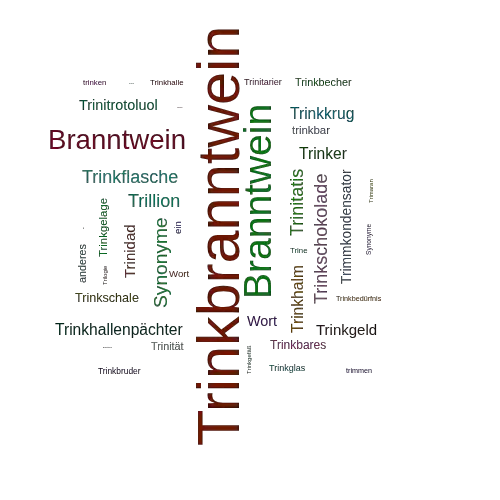 Ein anderes Wort für Trinkbranntwein - Synonym Trinkbranntwein