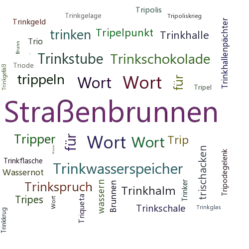 Ein anderes Wort für Trinkwassernotbrunnen - Synonym Trinkwassernotbrunnen
