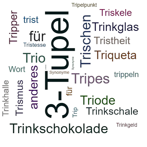 Ein anderes Wort für Tripel - Synonym Tripel