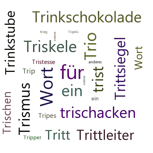 Ein anderes Wort für Tripoliskrieg - Synonym Tripoliskrieg