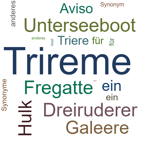 Ein anderes Wort für Trireme - Synonym Trireme