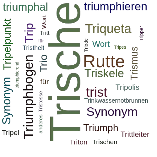 Ein anderes Wort für Trische - Synonym Trische