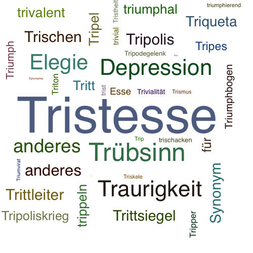 Ein anderes Wort für Tristesse - Synonym Tristesse