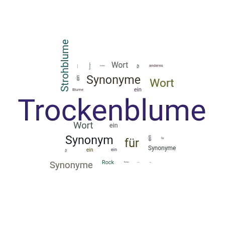 Ein anderes Wort für Trockenblume - Synonym Trockenblume