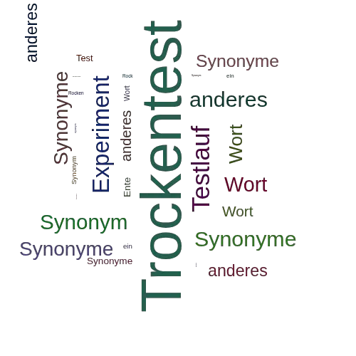 Ein anderes Wort für Trockentest - Synonym Trockentest
