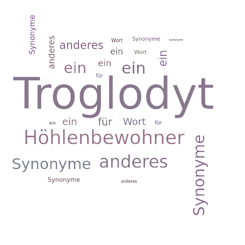 Ein anderes Wort für Troglodyt - Synonym Troglodyt