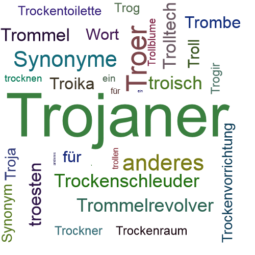 Ein anderes Wort für Trojaner - Synonym Trojaner
