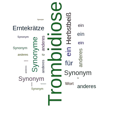 Ein anderes Wort für Trombidiose - Synonym Trombidiose