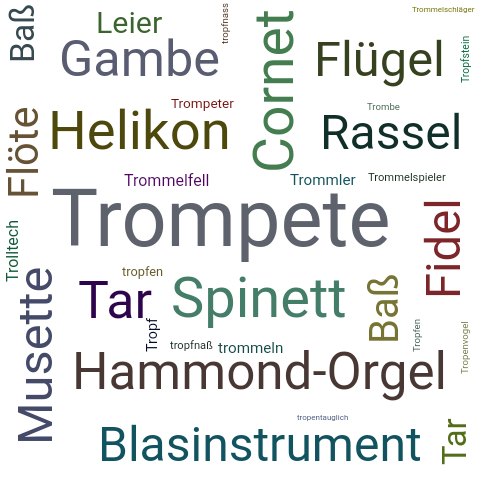 Ein anderes Wort für Trompete - Synonym Trompete