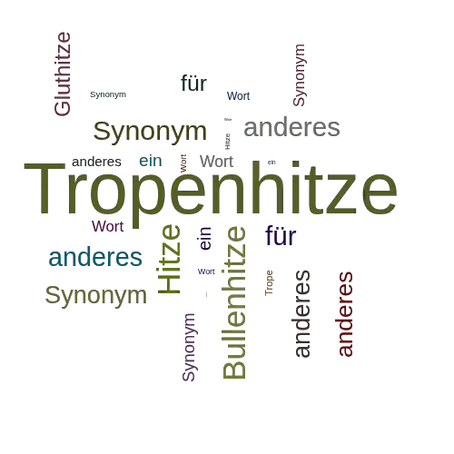 Ein anderes Wort für Tropenhitze - Synonym Tropenhitze
