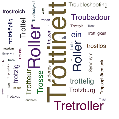 Ein anderes Wort für Trottinett - Synonym Trottinett