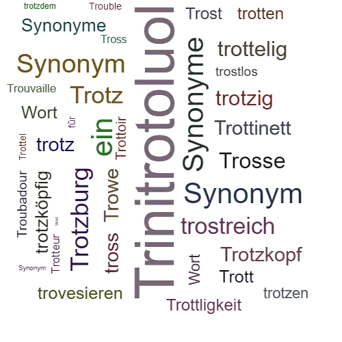Ein anderes Wort für Trotyl - Synonym Trotyl