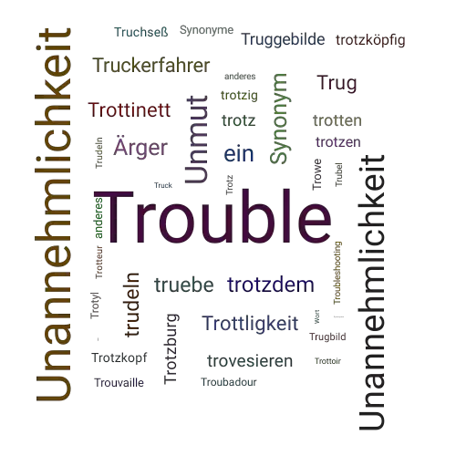Ein anderes Wort für Trouble - Synonym Trouble