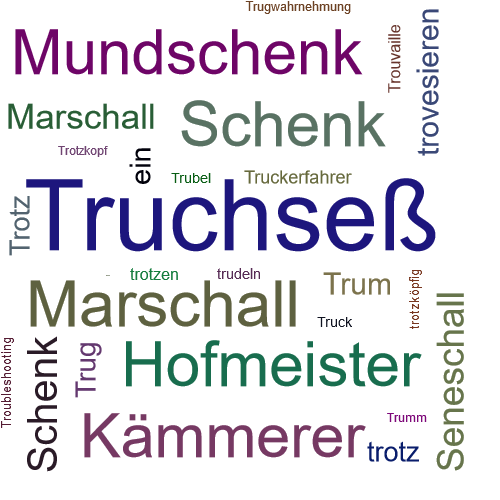 Truchsess Synonym Lexikothek Ein Anderes Wort Fur Truchsess