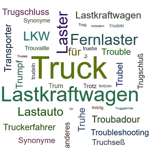 Ein anderes Wort für Truck - Synonym Truck