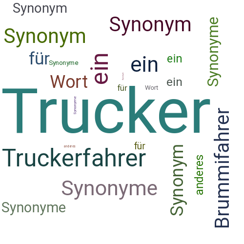Ein anderes Wort für Trucker - Synonym Trucker
