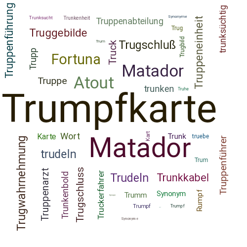 Ein anderes Wort für Trumpfkarte - Synonym Trumpfkarte