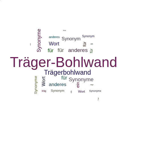 Ein anderes Wort für Träger-Bohlwand - Synonym Träger-Bohlwand