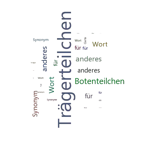 Ein anderes Wort für Trägerteilchen - Synonym Trägerteilchen