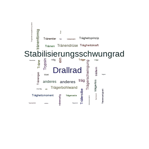 Ein anderes Wort für Trägheitsrad - Synonym Trägheitsrad