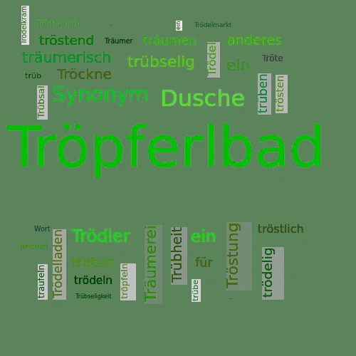 Ein anderes Wort für Tröpferlbad - Synonym Tröpferlbad