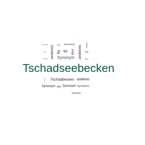 Ein anderes Wort für Tschadseebecken - Synonym Tschadseebecken