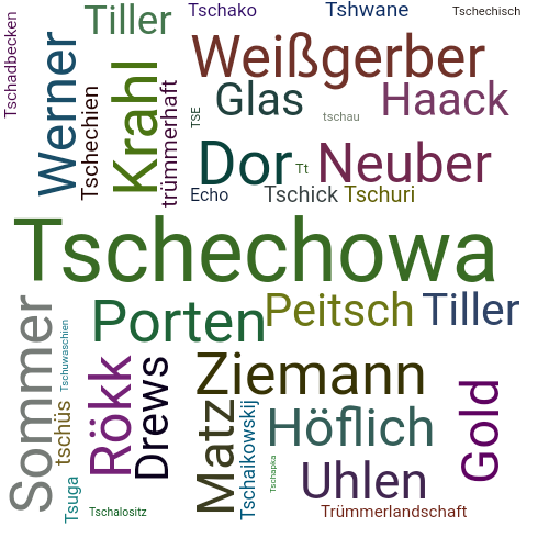 Ein anderes Wort für Tschechowa - Synonym Tschechowa