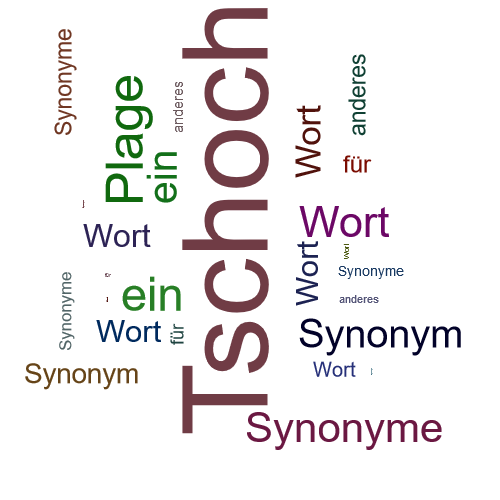 Ein anderes Wort für Tschoch - Synonym Tschoch