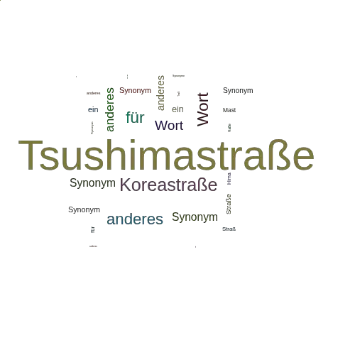 Ein anderes Wort für Tsushimastraße - Synonym Tsushimastraße