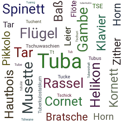 Ein anderes Wort für Tuba - Synonym Tuba
