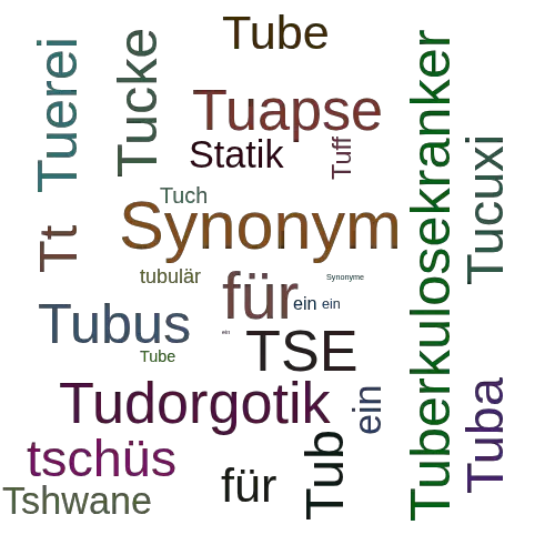 Ein anderes Wort für Tuberkulostatikum - Synonym Tuberkulostatikum