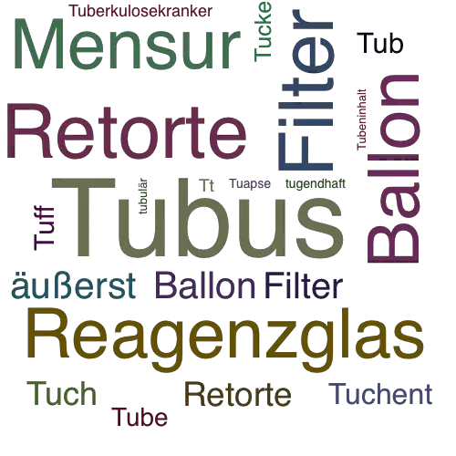 Ein anderes Wort für Tubus - Synonym Tubus
