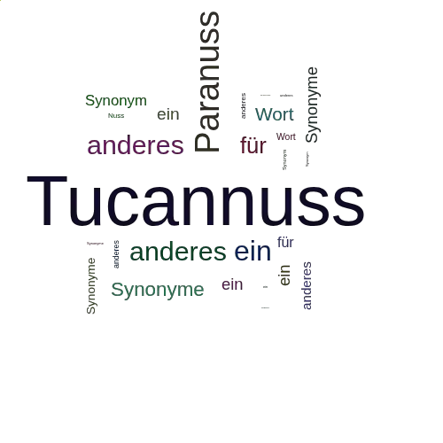 Ein anderes Wort für Tucannuss - Synonym Tucannuss