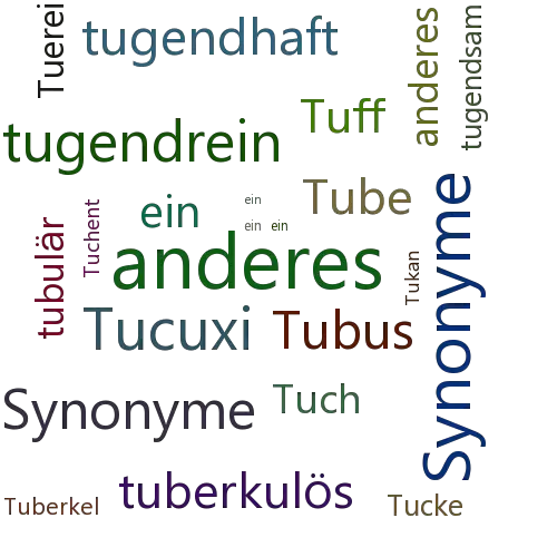 Ein anderes Wort für Tudorbogen - Synonym Tudorbogen
