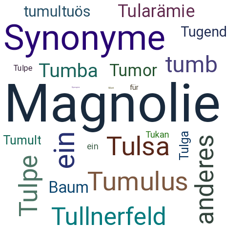 Ein anderes Wort für Tulpenbaum - Synonym Tulpenbaum