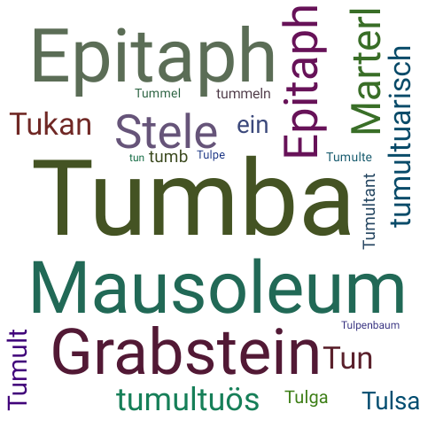 Ein anderes Wort für Tumba - Synonym Tumba