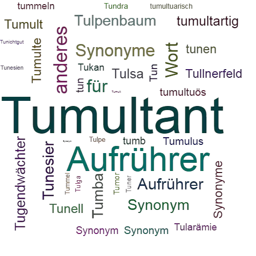 Ein anderes Wort für Tumultant - Synonym Tumultant