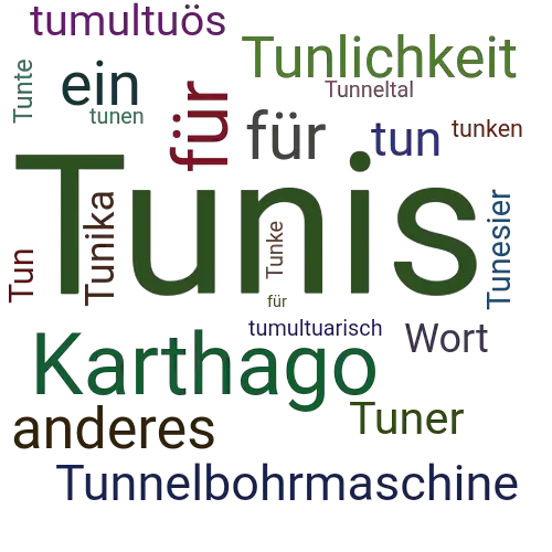 Ein anderes Wort für Tunis - Synonym Tunis