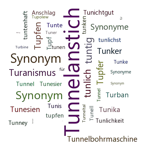 Ein anderes Wort für Tunnelanschlag - Synonym Tunnelanschlag