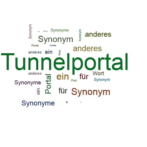 Ein anderes Wort für Tunnelportal - Synonym Tunnelportal