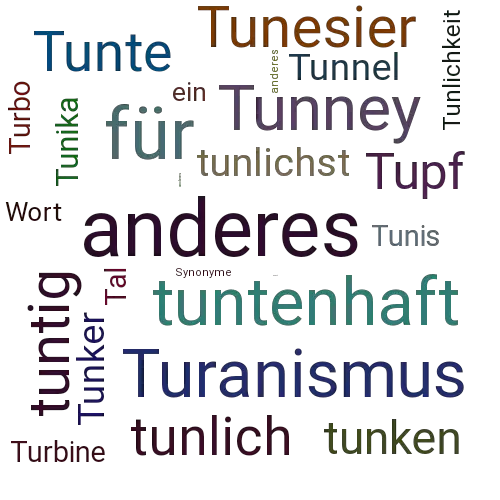 Ein anderes Wort für Tunneltal - Synonym Tunneltal
