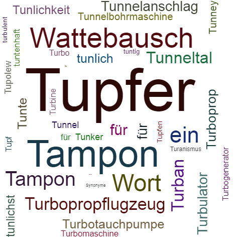 Ein anderes Wort für Tupfer - Synonym Tupfer