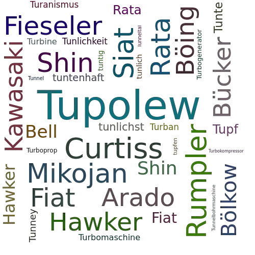 Ein anderes Wort für Tupolew - Synonym Tupolew