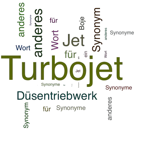 Ein anderes Wort für Turbojet - Synonym Turbojet